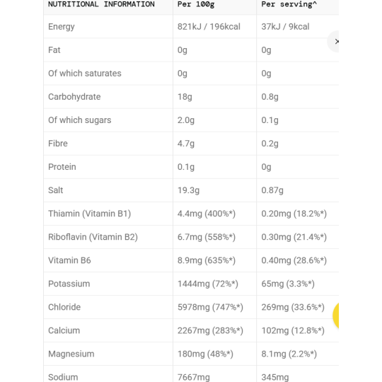 SIS HYDRO PASTILLES HYDRATATION ELECTROLYTE SANS SUCRES