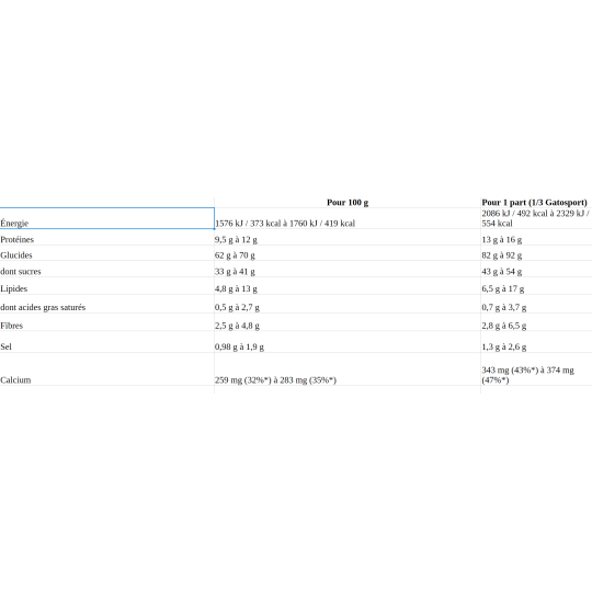 OVERSTIM'S GATOSPORT GATEAU ENERGETIQUE DIGESTE AVANT EFFORT